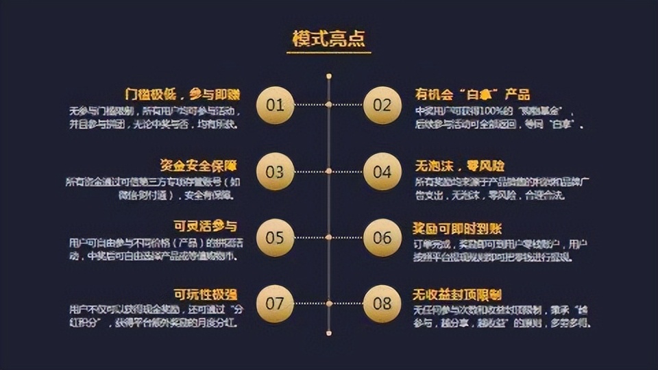 全球拼购的商业模式,微三云全民拼购怎么样