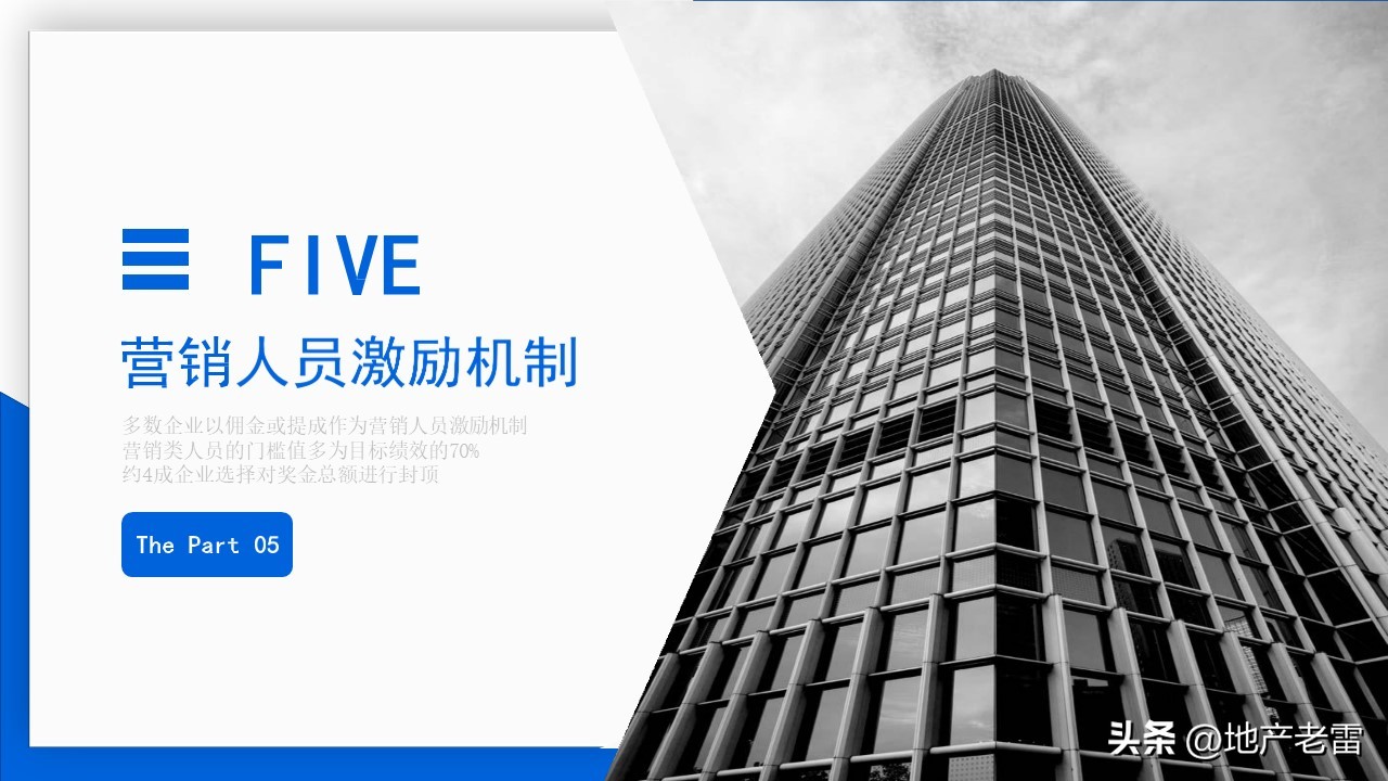 房地产全员营销激励方案,房地产营销激励机制有哪些