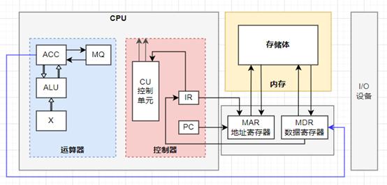 如何把沙子制成cpu需要几步,沙子为啥可以做出cpu