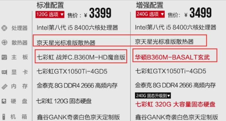 台式电脑买整机还是自己组装,为什么台式电脑比较适合diy