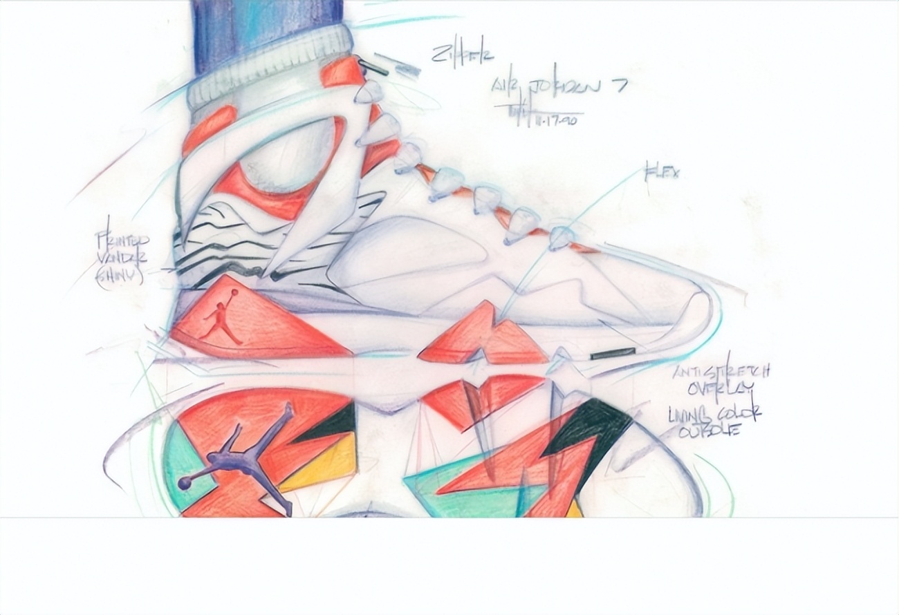 airjordan7篮球鞋,球鞋jordan7