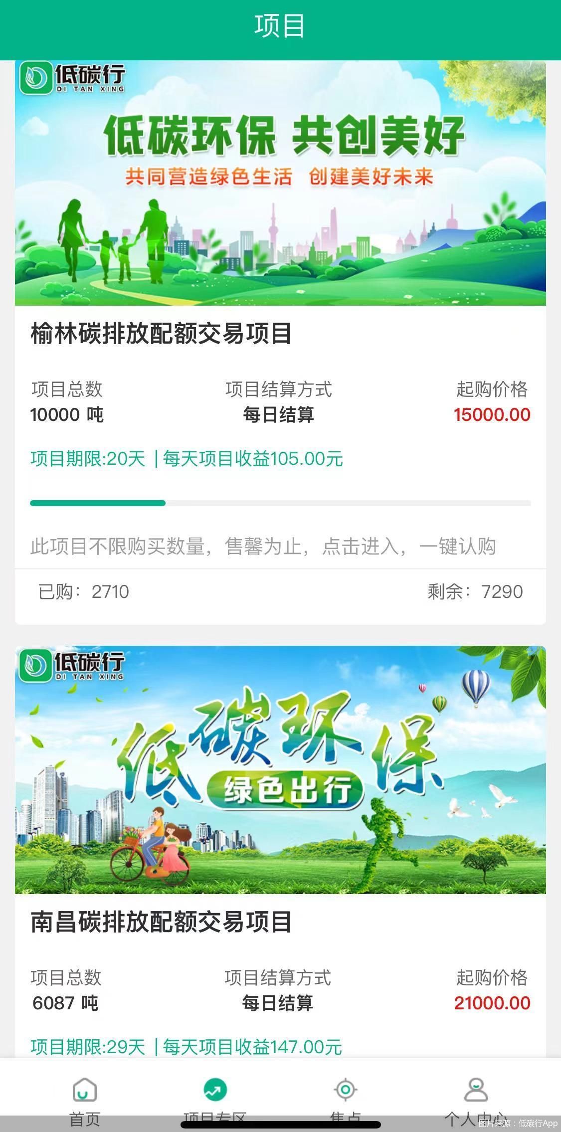 投1万赚1000的生意能做吗,投1万赚1万