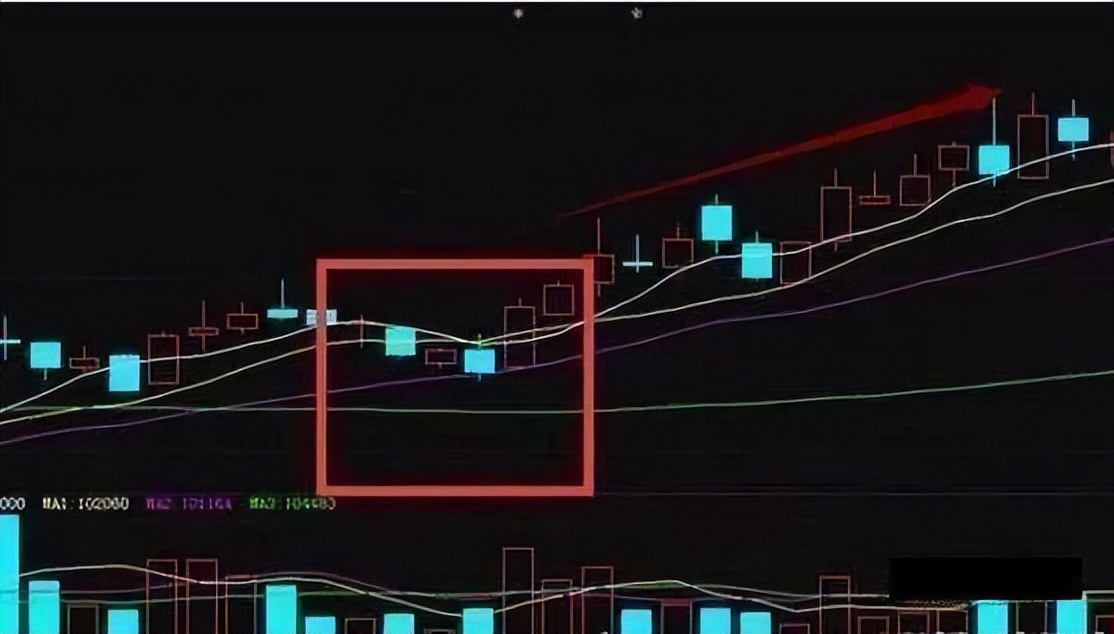中国股市赚钱的都是短线,中国股市真正赚钱的一种人