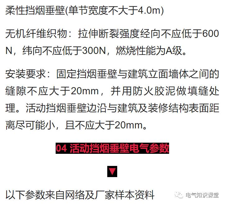 挡烟垂壁的几种操作方法,关于挡烟垂壁的说法