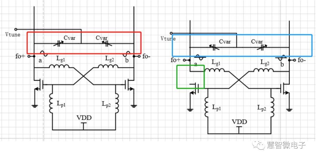 为什么功放有电流声,功放的高频自激现象