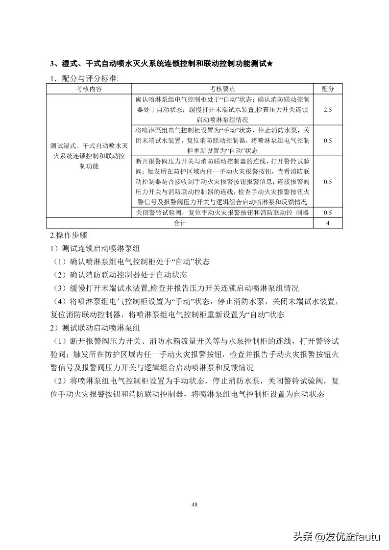 新手小白能直接考消防维保中级证,消防设施操作员中级维保工作怎样