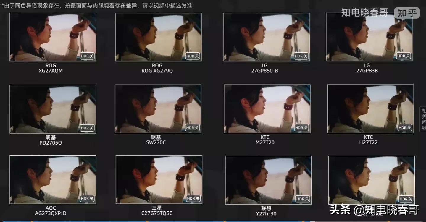 27寸2k显示器横评测评,27寸2k显示器十佳评测2023千元内