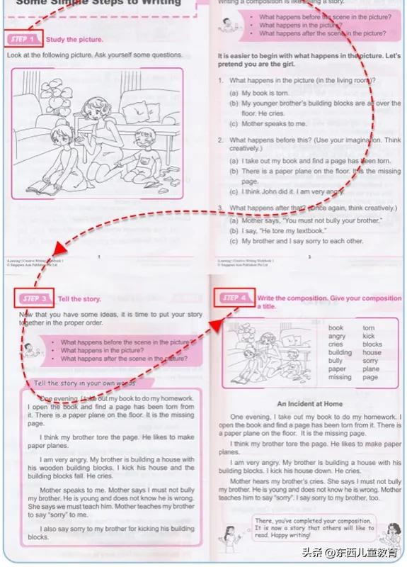大牌就一定好吗,大牌一定好用吗
