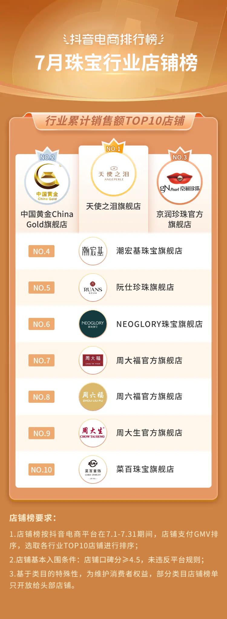 2021电商夏季火爆产品排行榜,抖音电商黑马榜排行榜