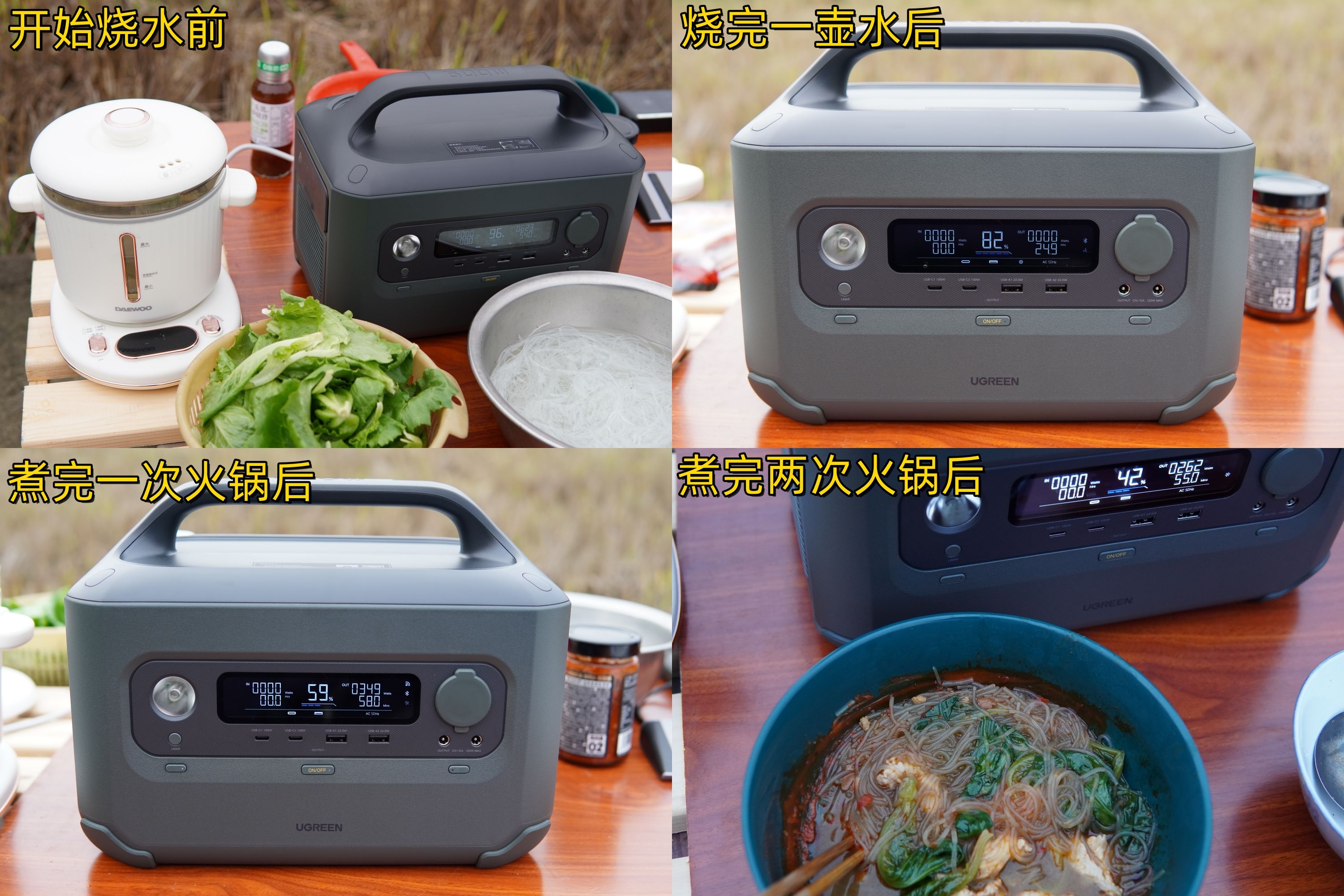 大功率户外电源怎么选,户外电源选购干货指南