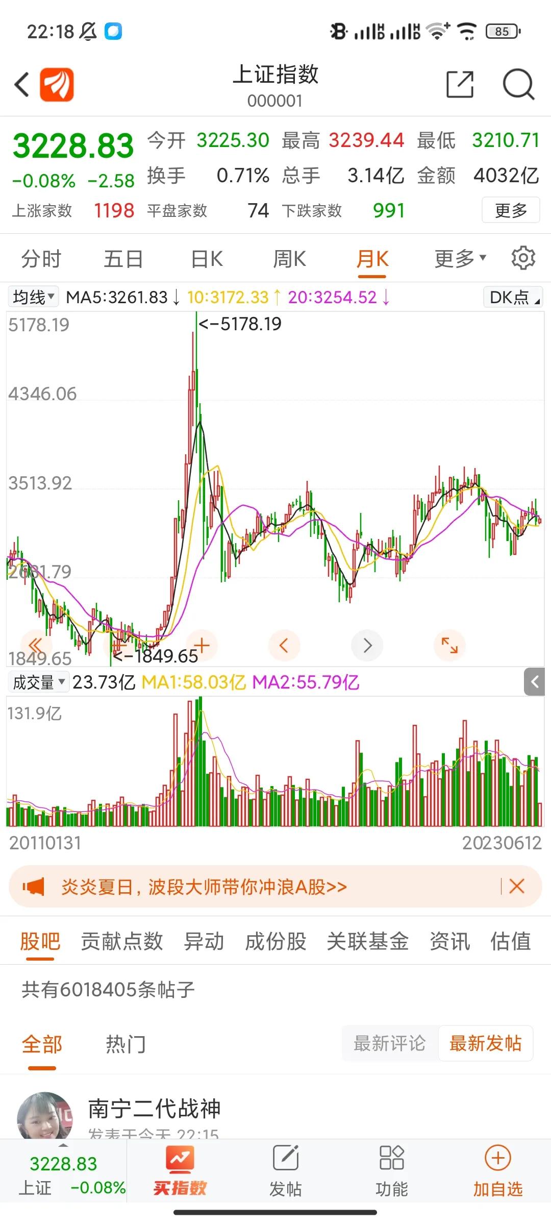 揭秘2016年股灾的来龙去脉,重温2015年股市