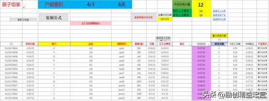 精益模式中的绝代双骄TPS+TOC：三种计划与排产模式的优与劣