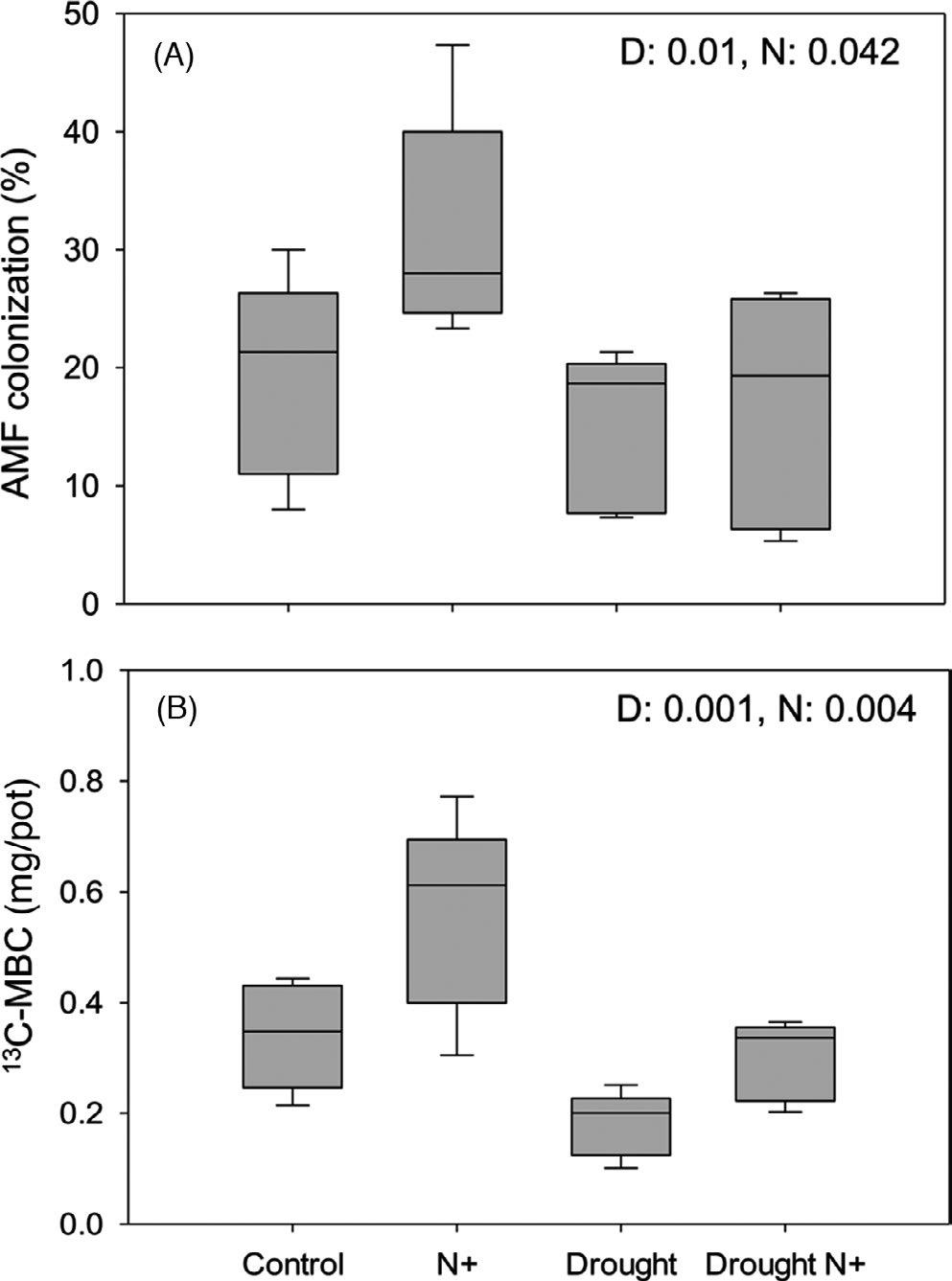 文献分享意义,文献分享的意义
