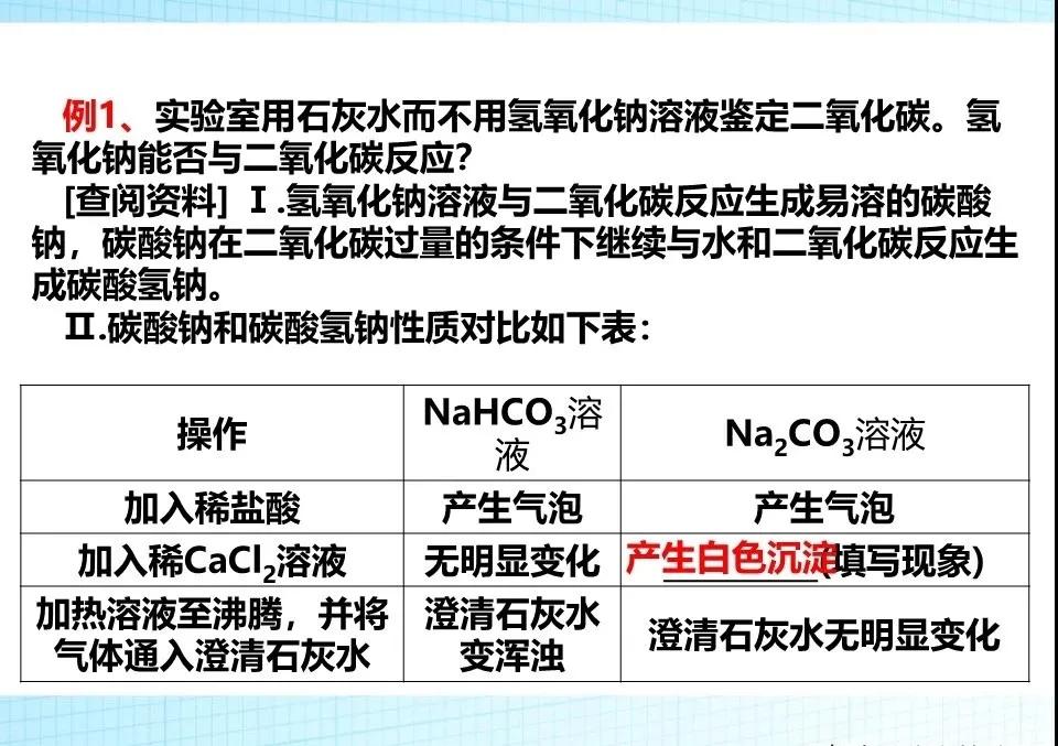 化学中考探究题解题技巧,中考化学探究题解