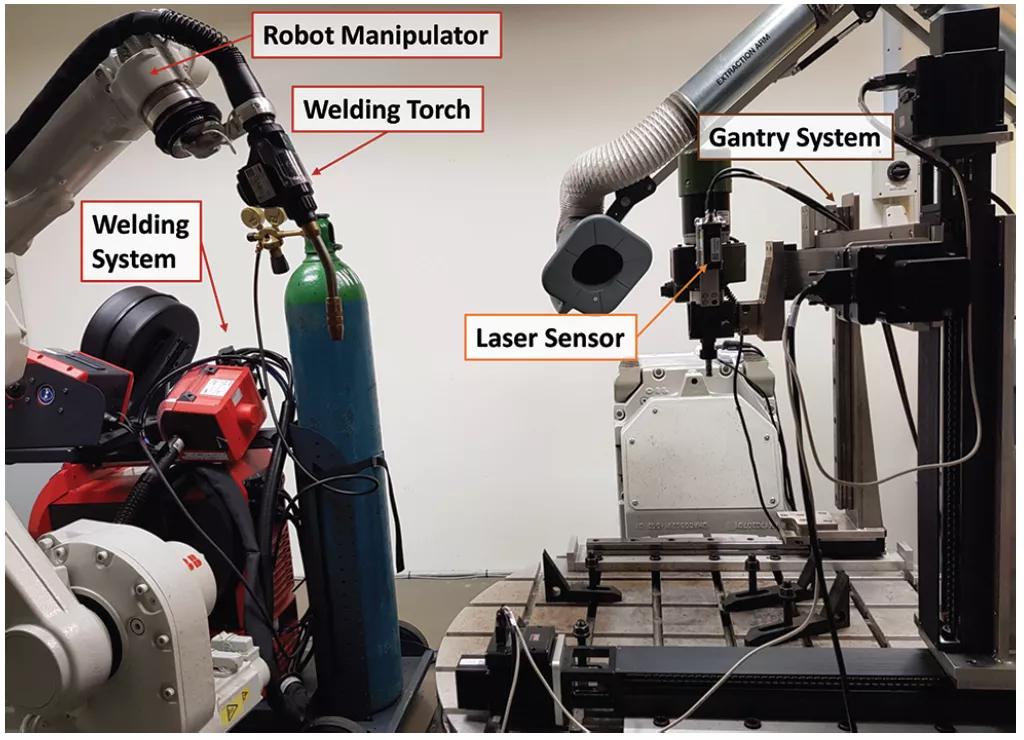 增材制造技术的最新研究,狭义的增材制造技术
