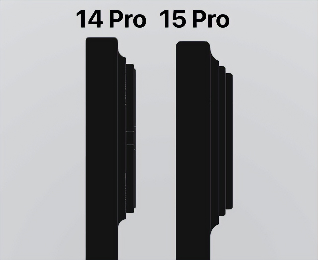 iphone 15pro取消手机接口 (网传iphone 15 pro将改用usb-c接口)