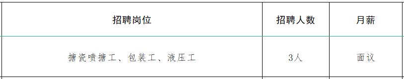 速来！！100+家企业1000+人才需求！罗庄区大批人才岗位来袭！