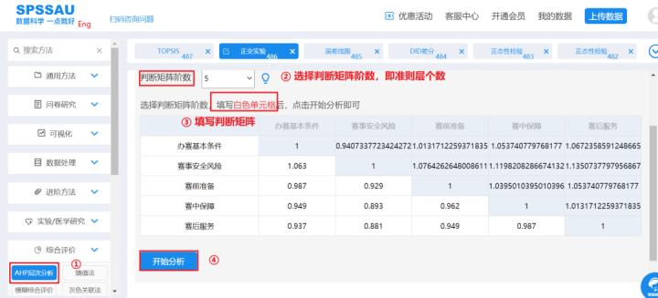 论文指标评价体系及权重计算