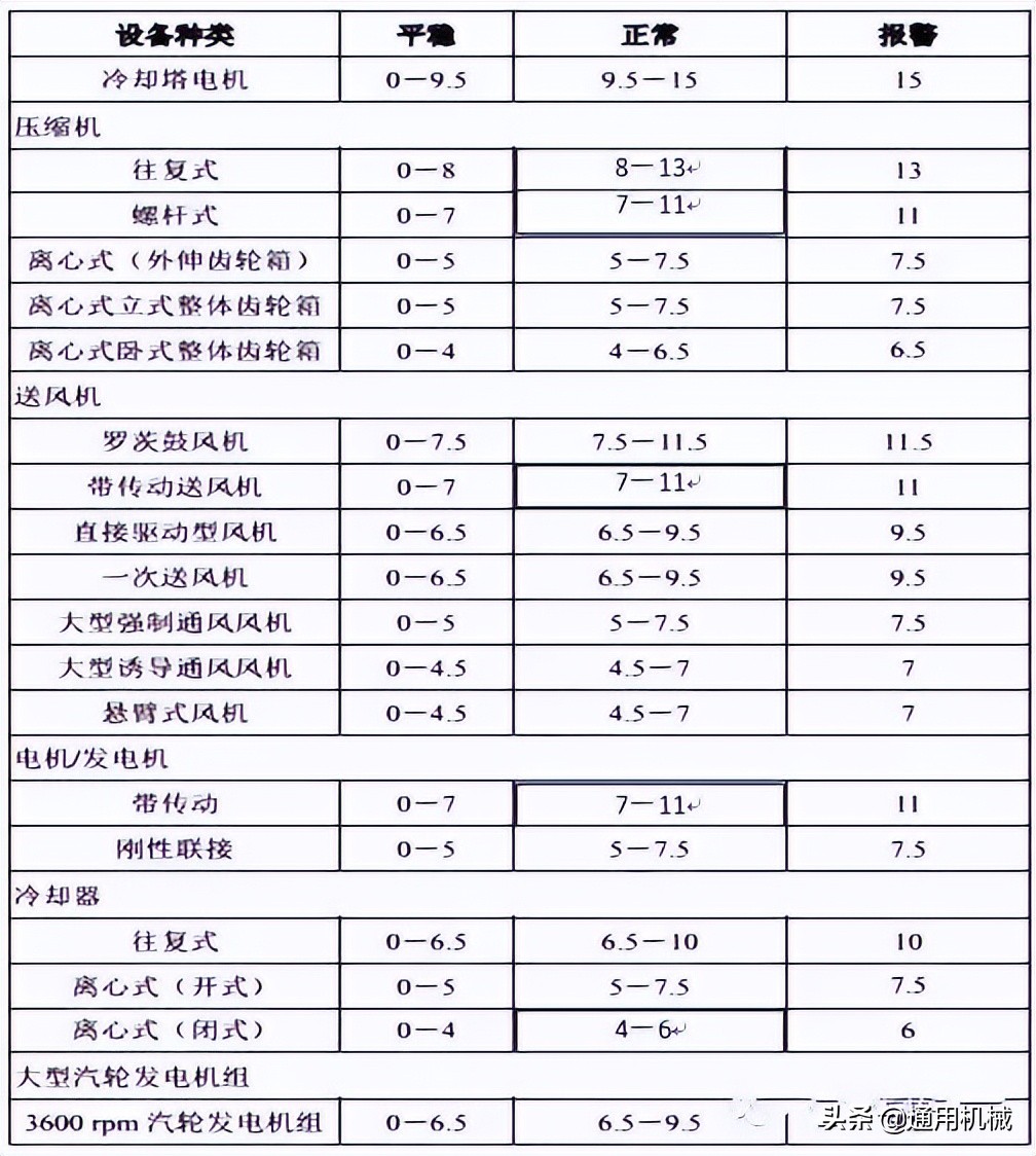 老外测验机器视频,外国人测试中国制造机器