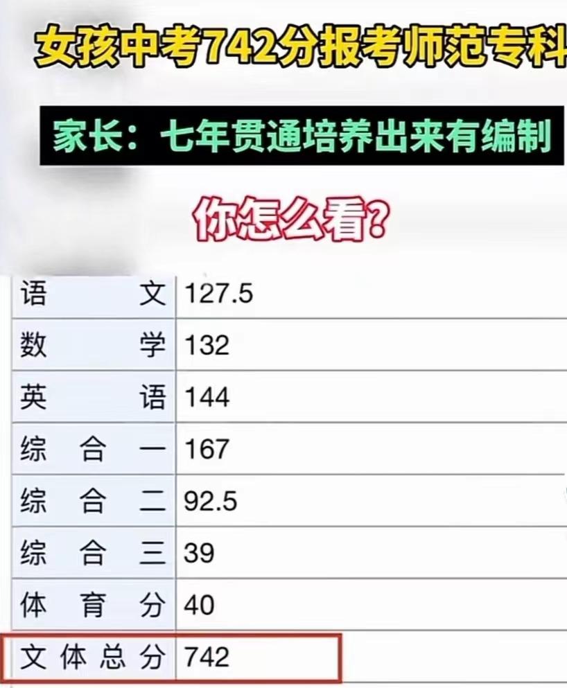 女孩中考742分师范专科引争议,女孩中考742分报考专科引争议