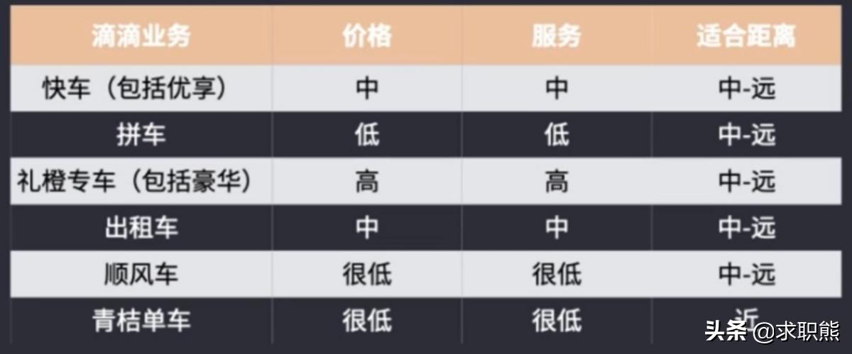 抖音版小红书可颂,抖音新出的app对标小红书