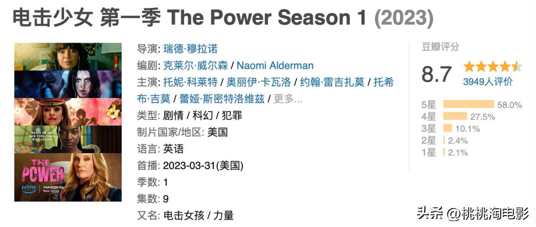 6个月过去了，这些好剧我们不该忘记