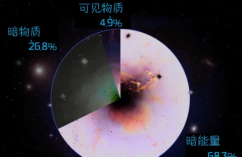 中科院院士称相信外星人的存在,为什么科学界不承认有外星人