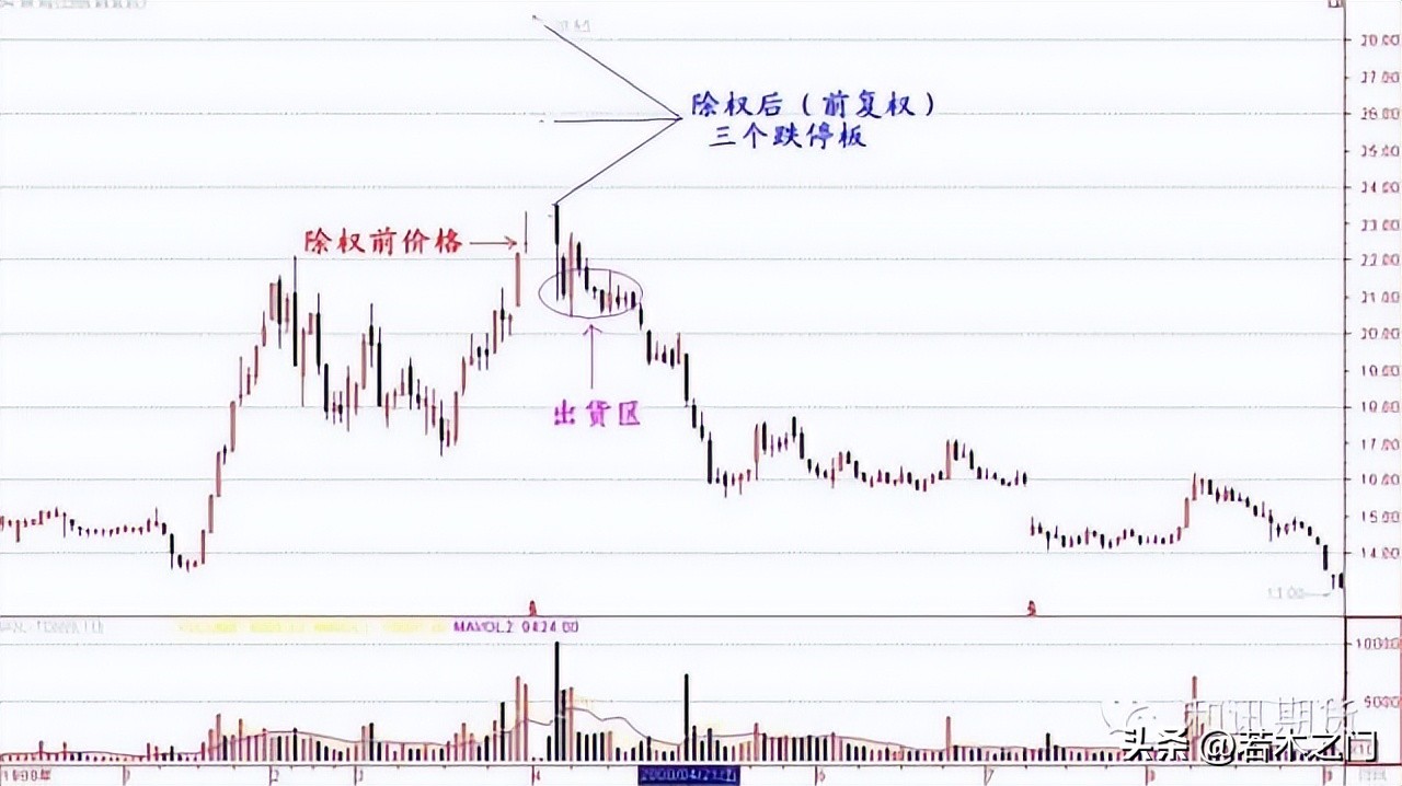 缠中说禅关于禅的文章,缠中说禅帖子合集