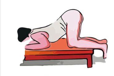 别尴尬！“一阳指”是项正经且重要的检查，作用不可小觑