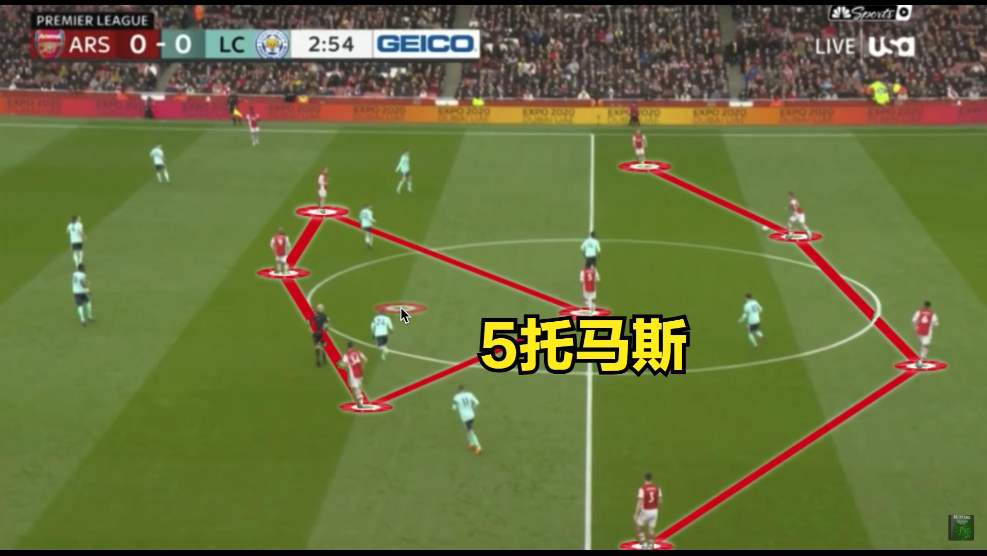 阿森纳为什么能逆转热刺,阿森纳欧冠阵型