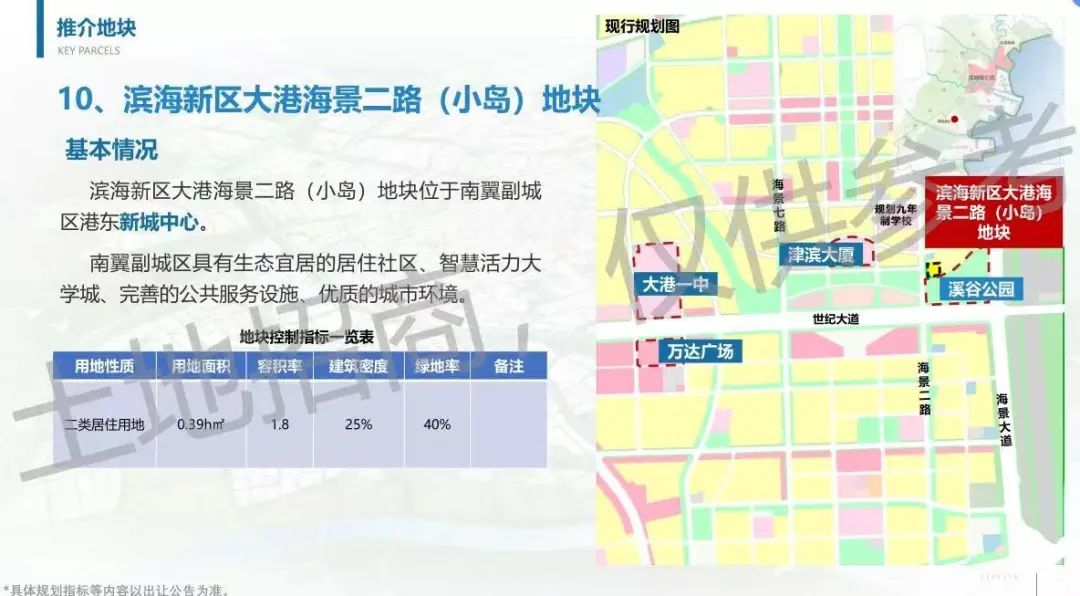 滨城推介5宗土地,老虎滩地块土拍