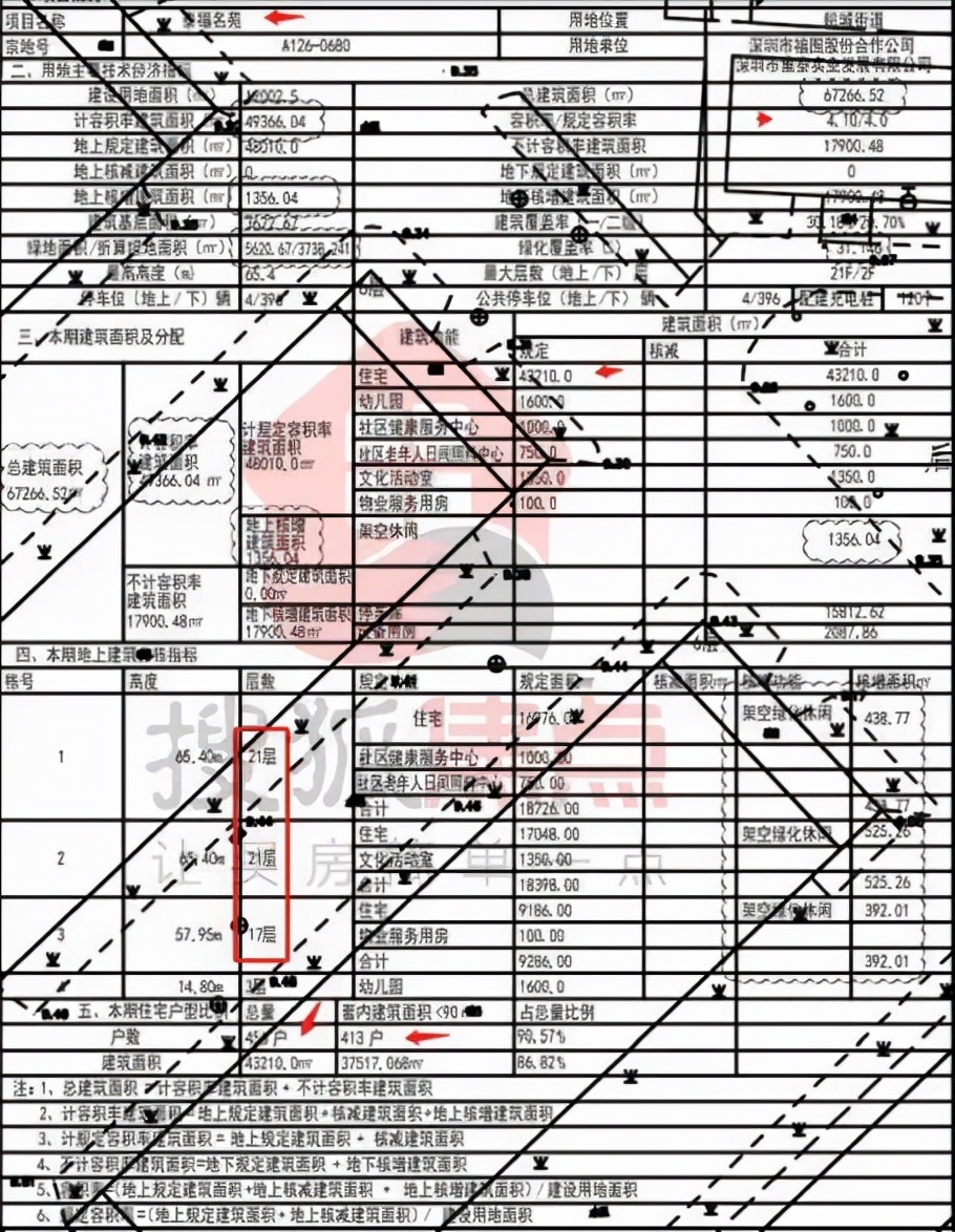 拥有大空港光环但环境嘈杂宝安“鸽王”-泰福名苑还值得等吗？