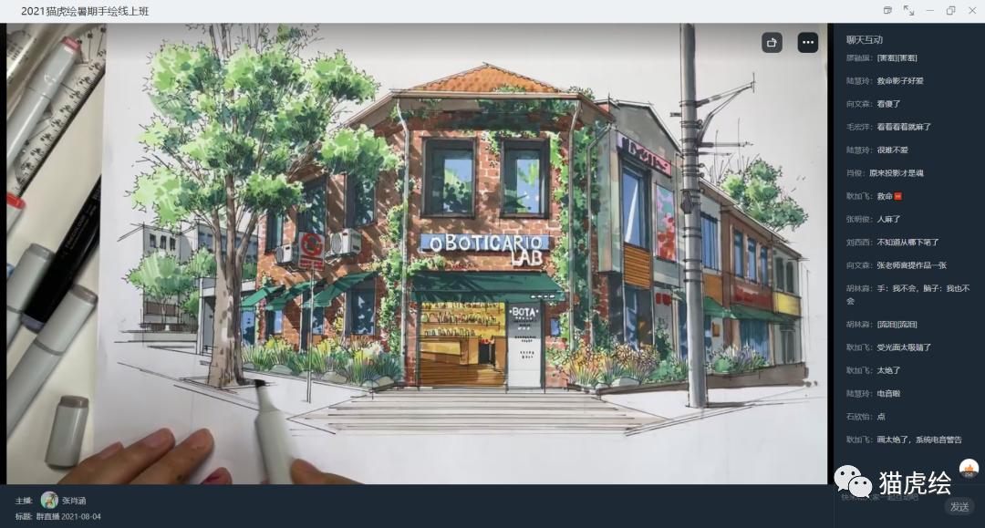 猫虎画,猫虎绘画