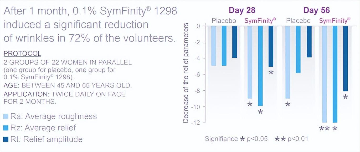 脆皮鸡没有麦芽糖,脆皮鸡不用麦芽糖可以吗