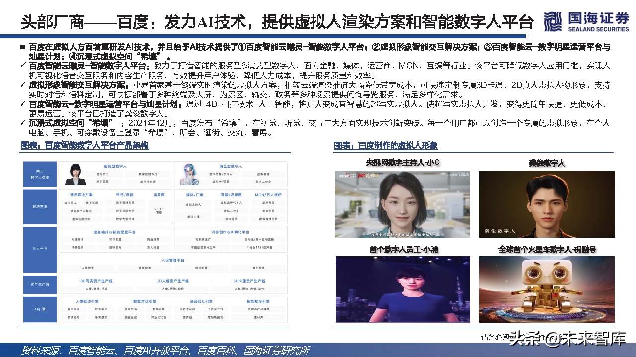 元宇宙虚拟人典型案例和发展路径,元宇宙数字虚拟人的好处