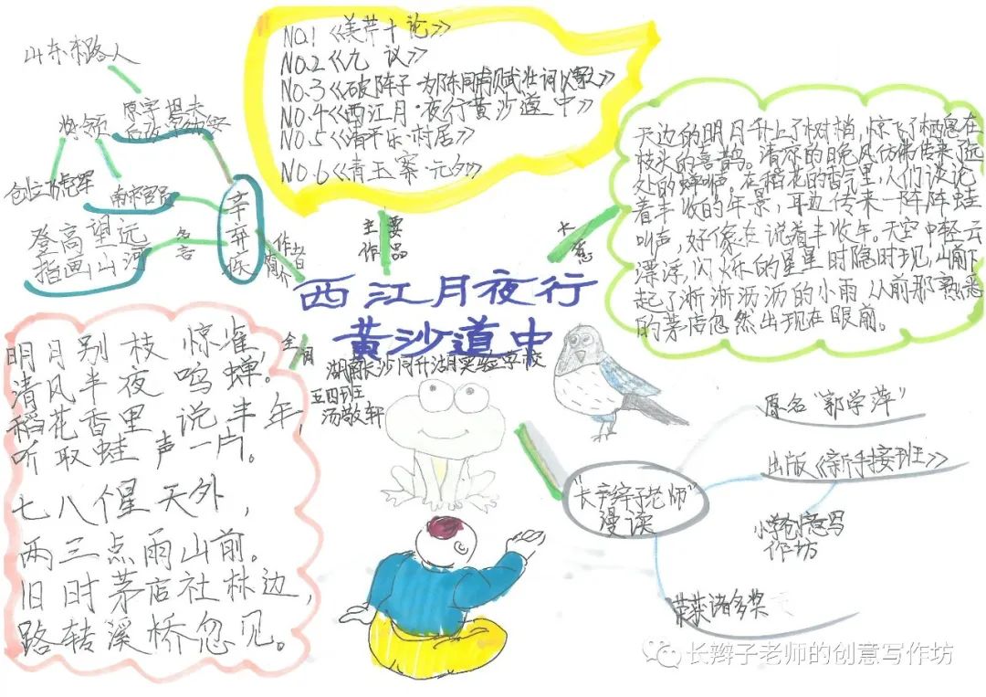 7年级上册古诗思维导图带画,古诗文鉴赏答题模板思维导图