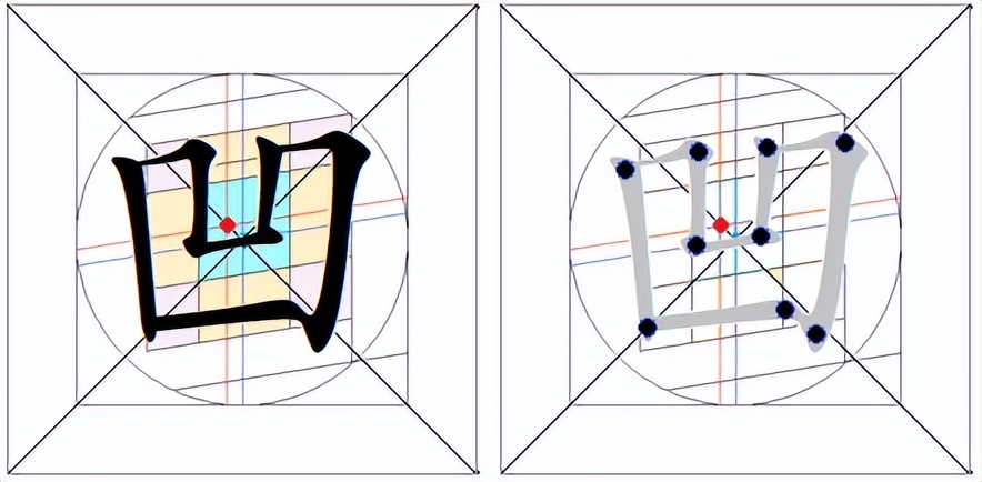 全网最难写的字该怎么写,史上最难写的字的技巧