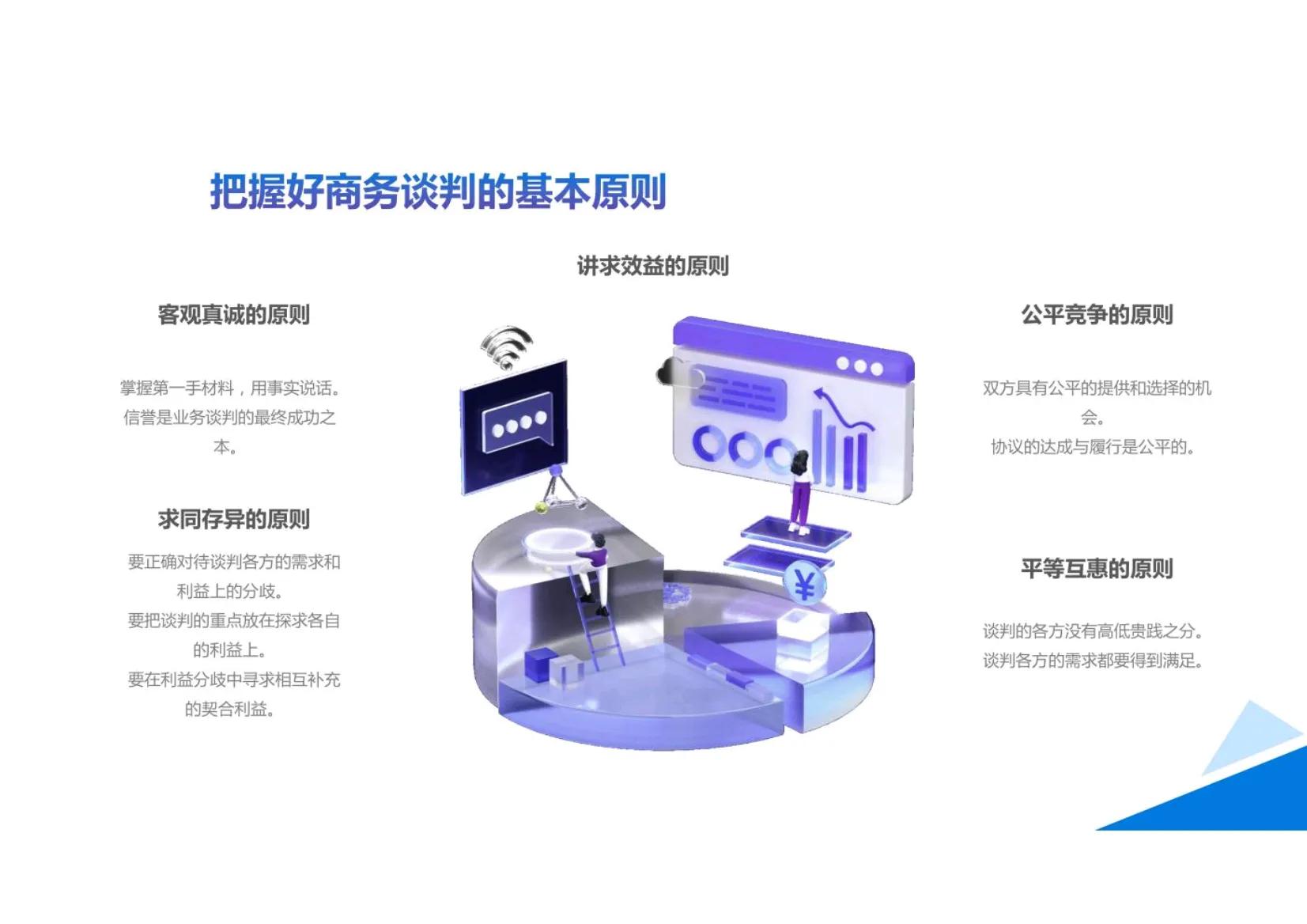 商业沟通与谈判技巧,商业谈判中的沟通技巧