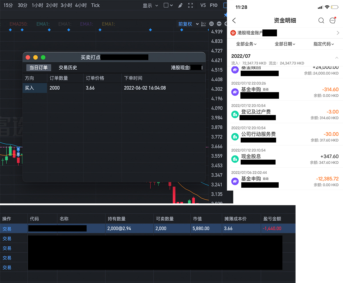 中国股票为啥除权除息,股票除权除息为什么成本降低了