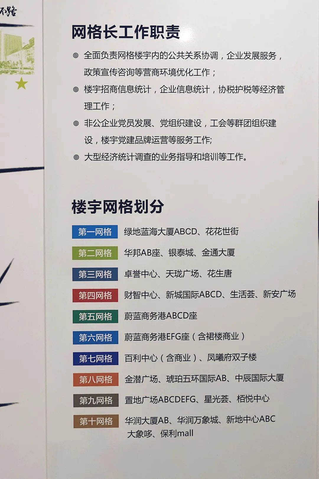 天鹅湖畔小区到百利中心怎么走,百利中心滨湖