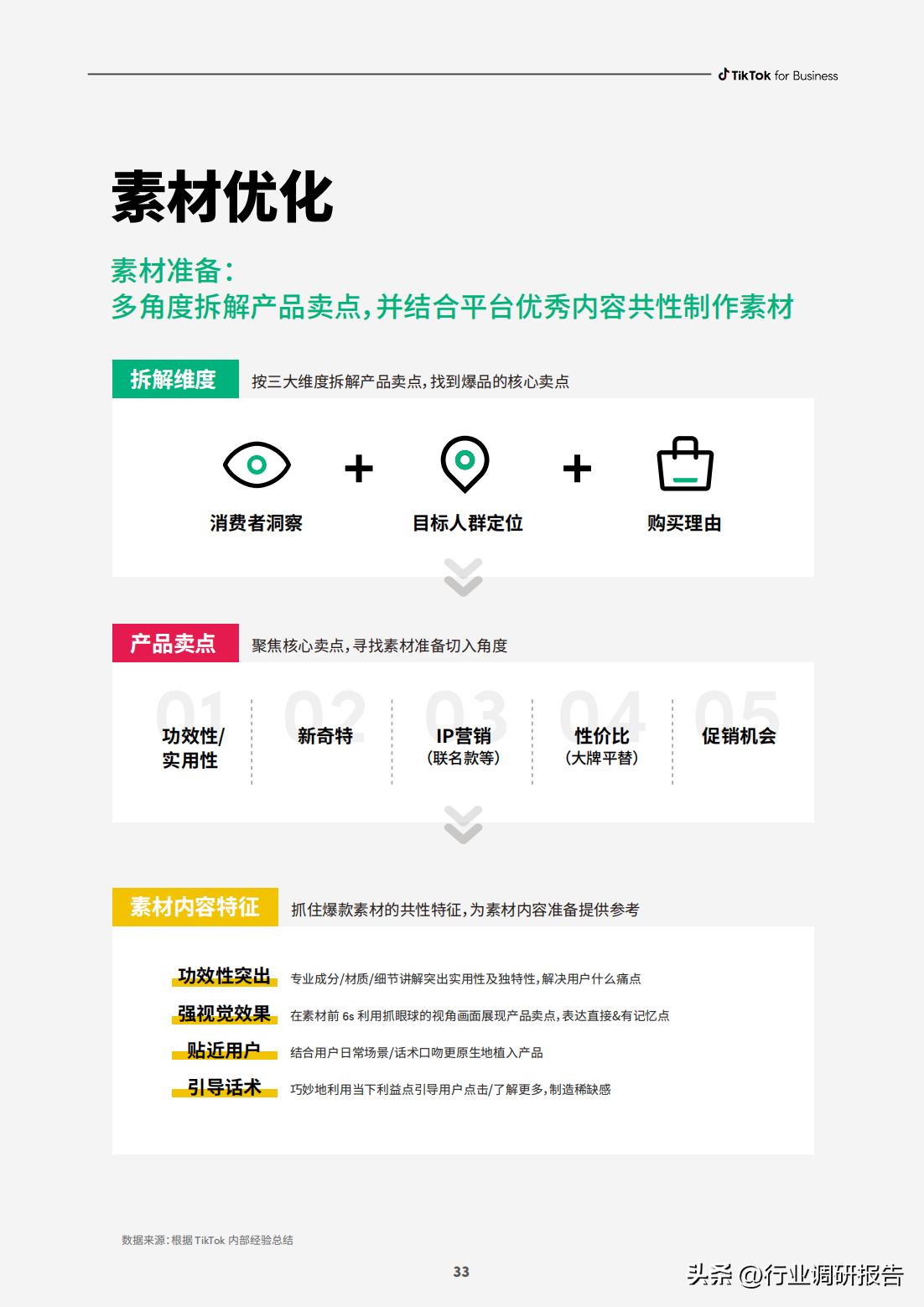 电商如何快速打造爆品店,电商运营怎么选择爆品