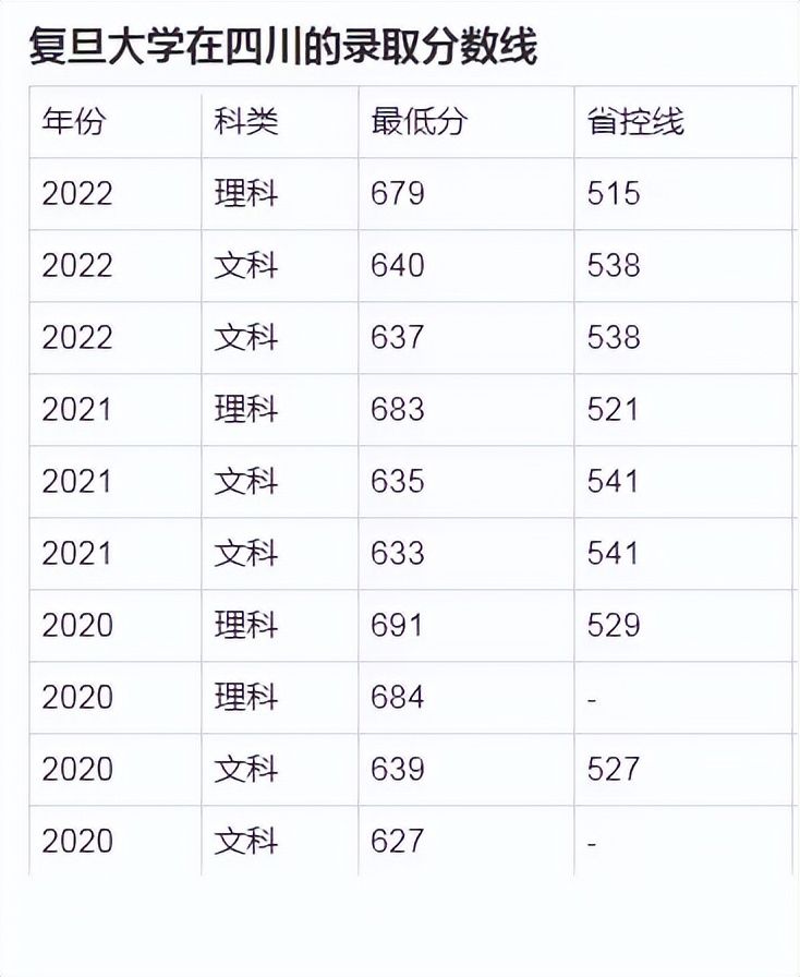qs2024年世界大学排名情况,2024qs世界大学排名新加坡国立大学
