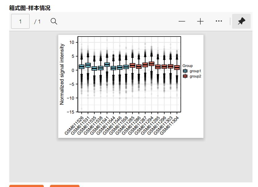 sci论文化繁为简,sci速成手把手教你写
