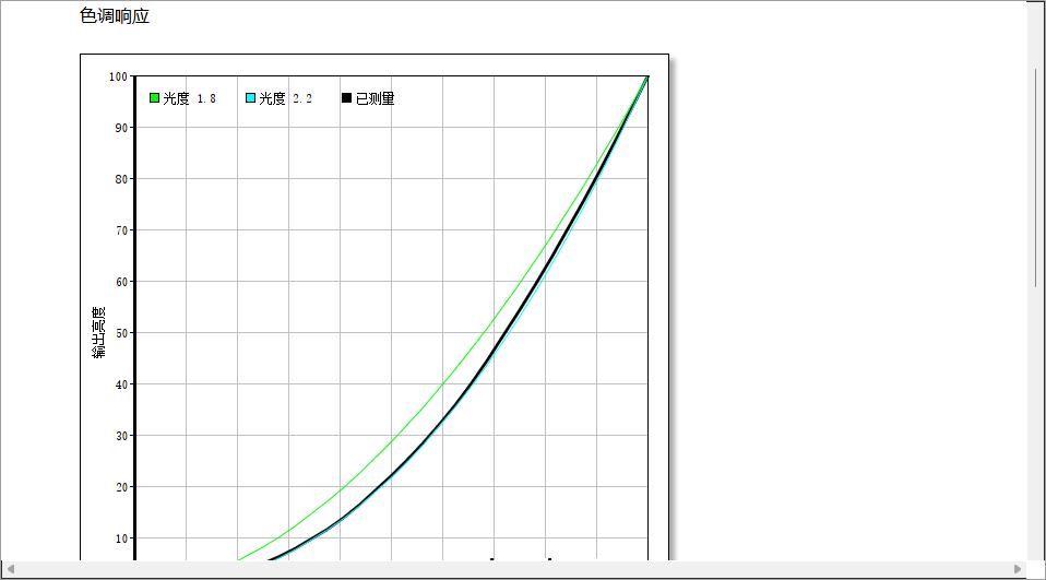 满血3060值得入手吗,七彩虹3999元3060笔记本