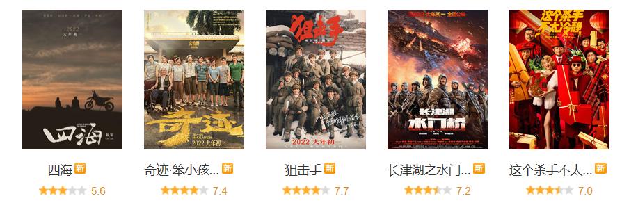 水门桥票房破39亿,水门桥票房破十亿