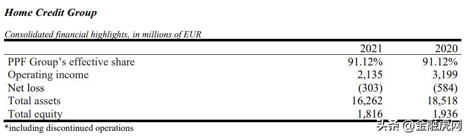 捷信金融消费贷2017利率是多少,捷信金融消费贷是什么