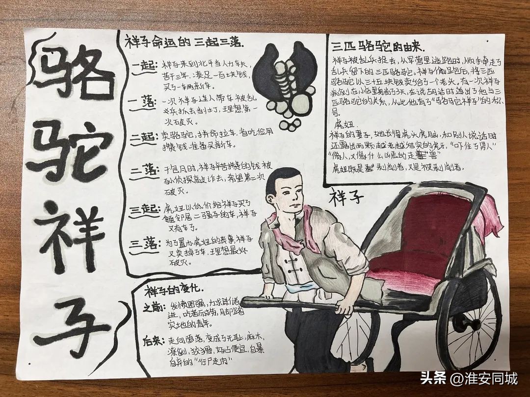 名著阅读手抄报初中生字少,关于名著阅读的手抄报初中