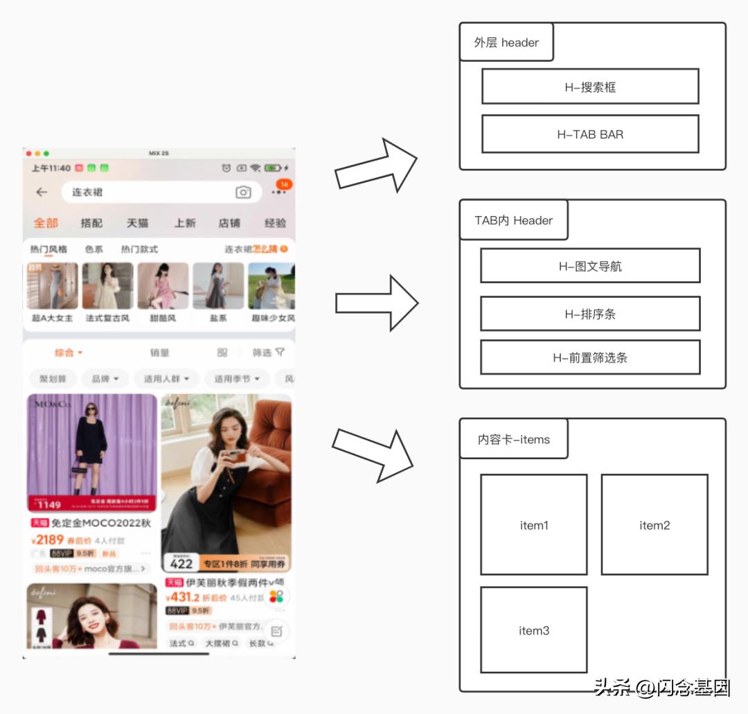 淘宝安卓端协议,淘宝app移动端框架分析