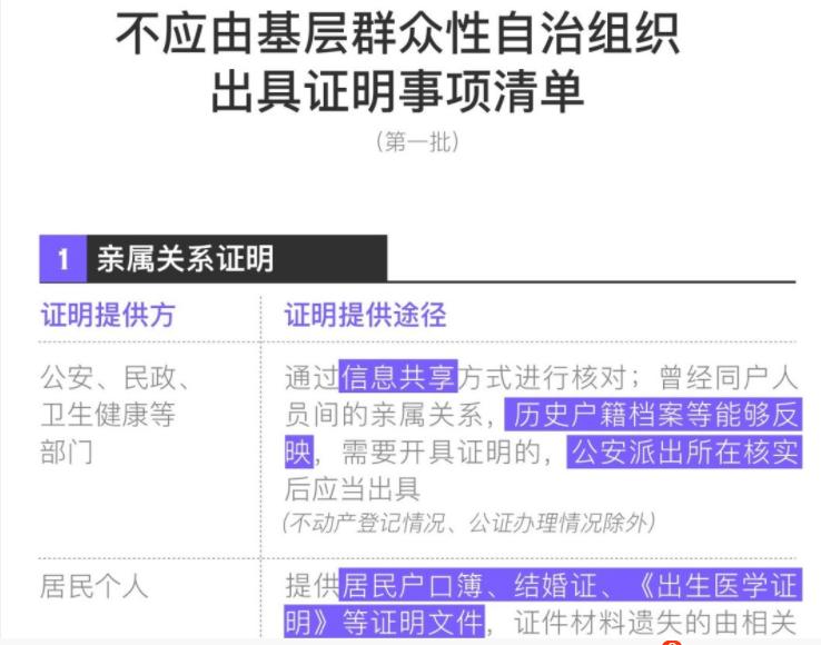 一个政务服务工作人员怎么看“证明你妈是你妈”