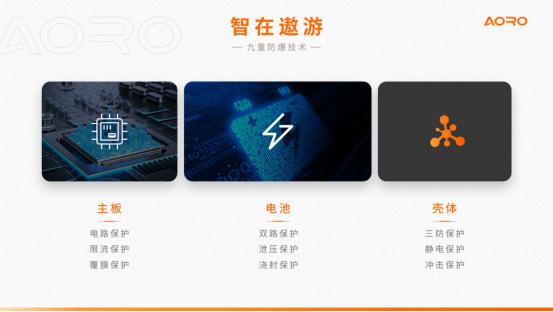 深圳遨游通讯,遨游手机简介